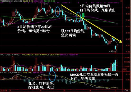 阿梅雷斯克盘中异动 股价大跌5.00%报33.16美元-第1张图片-领航者区块链资讯站