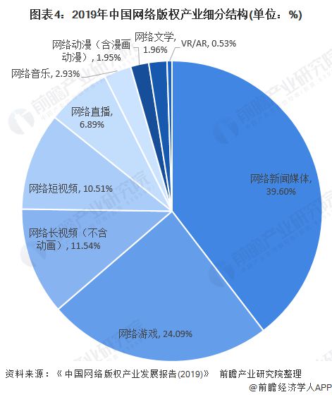 电视剧的盈利模式是什么？这种模式如何影响行业发展？-第2张图片-领航者区块链资讯站