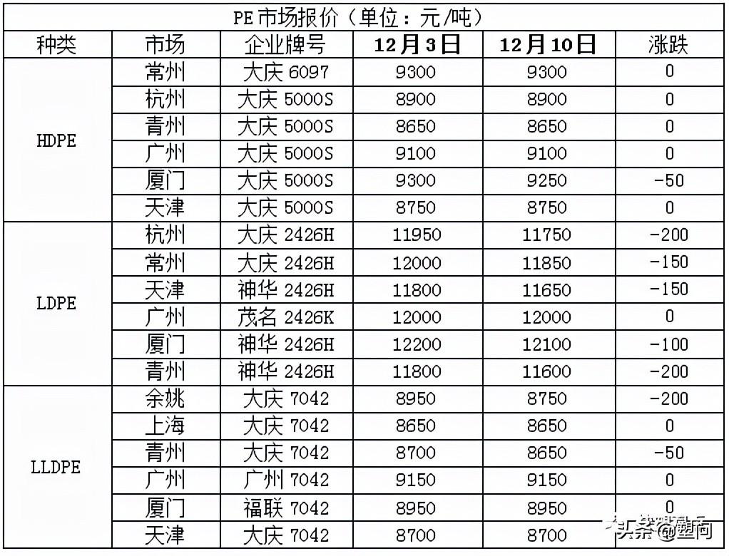 如何从期货定价推导市场价？这种推导对价值了解有何帮助？-第1张图片-领航者区块链资讯站