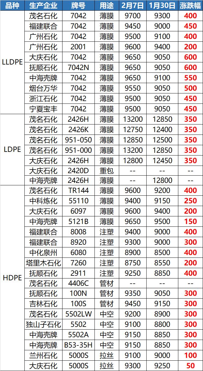 如何从期货定价推导市场价？这种推导对价值了解有何帮助？-第2张图片-领航者区块链资讯站