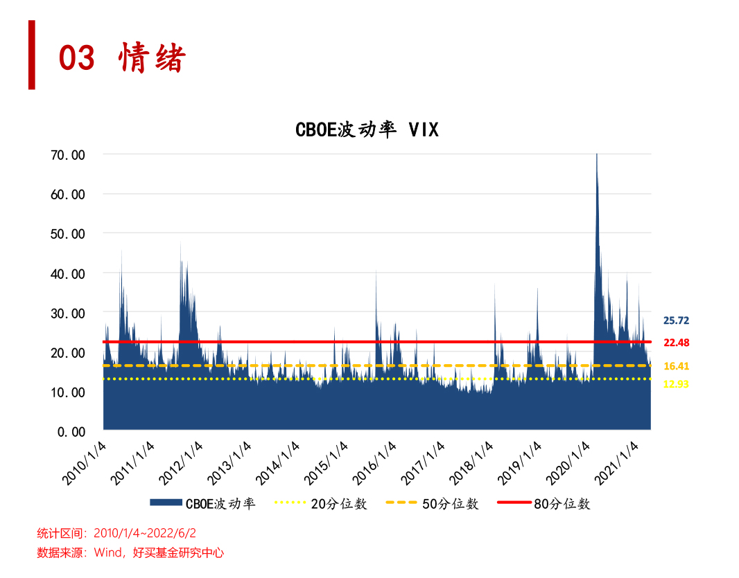 博时市场点评10月11日：市场集体回调，创业板跌幅超5%-第1张图片-领航者区块链资讯站