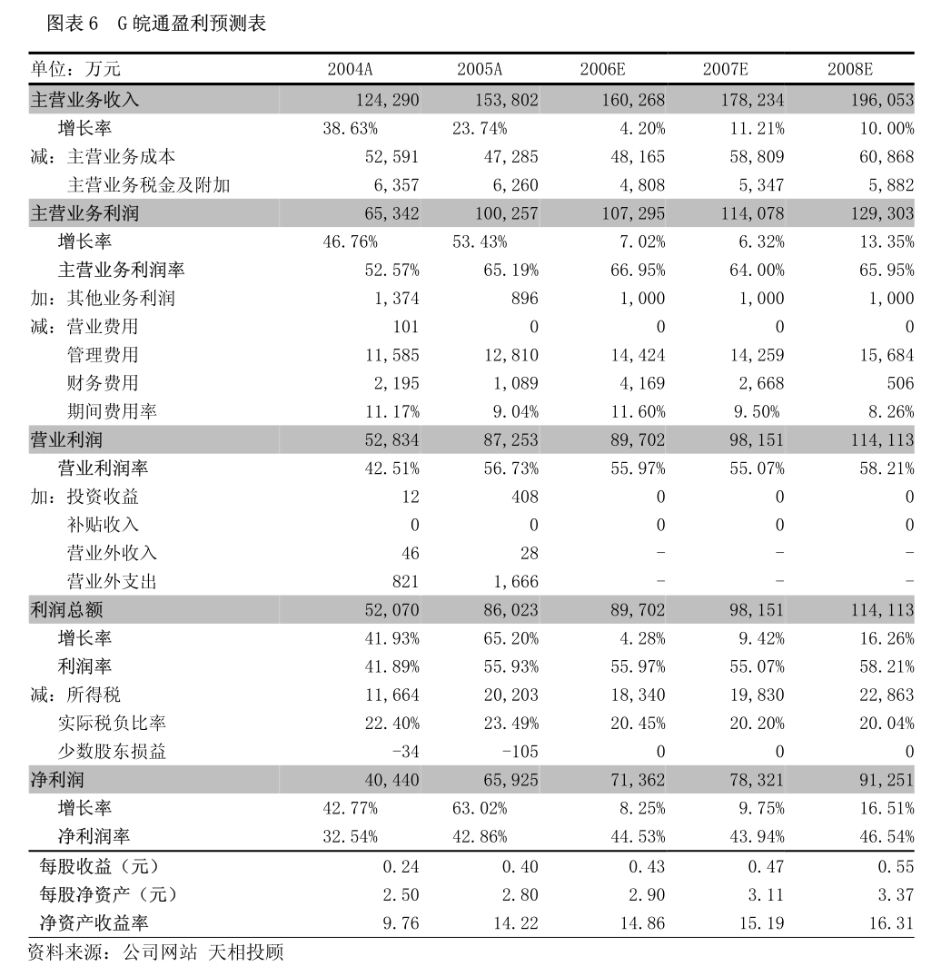 ST特信:2024年第一次独立董事专门会议审核意见-第1张图片-领航者区块链资讯站