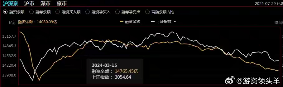 维蒙特工业涨2.45% 股价突破300美元大关-第1张图片-领航者区块链资讯站