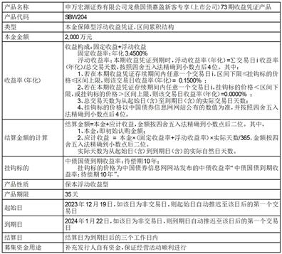 上海新阳:关于使用部分闲置募集资金进行现金管理到期赎回的公告-第1张图片-领航者区块链资讯站