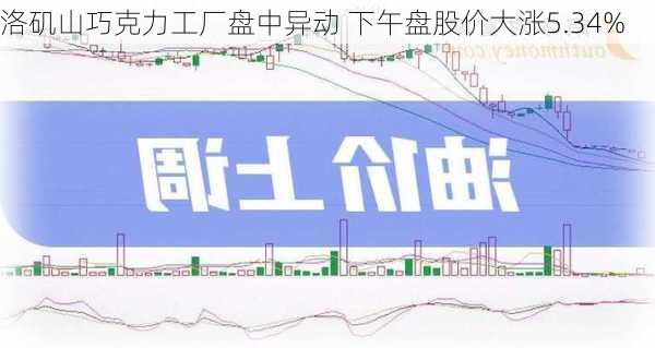 洛矶山巧克力工厂盘中异动 快速下跌5.29%-第2张图片-领航者区块链资讯站