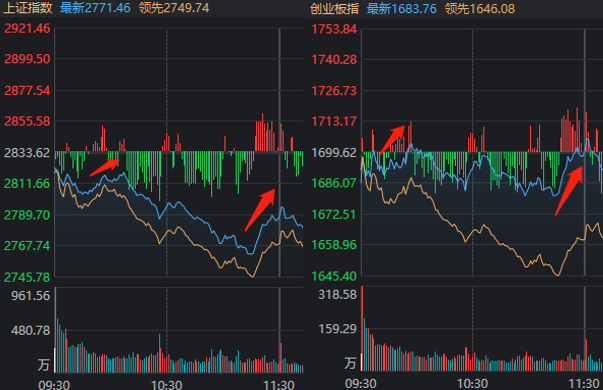 柯尔百货盘中异动 快速拉升5.00%-第1张图片-领航者区块链资讯站