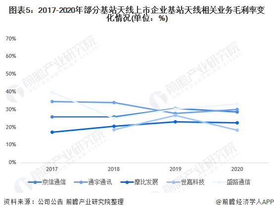 华南铝材价值波动如何影响制造业成本？这种波动对市场竞争有何影响？-第1张图片-领航者区块链资讯站