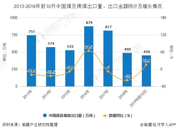 如何分析期指汇的各项数据？这些数据对投资决策有何参考价值？-第2张图片-领航者区块链资讯站