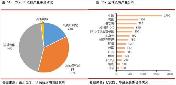 铜的市场需求如何？这种需求如何影响工业经济？-第1张图片-领航者区块链资讯站