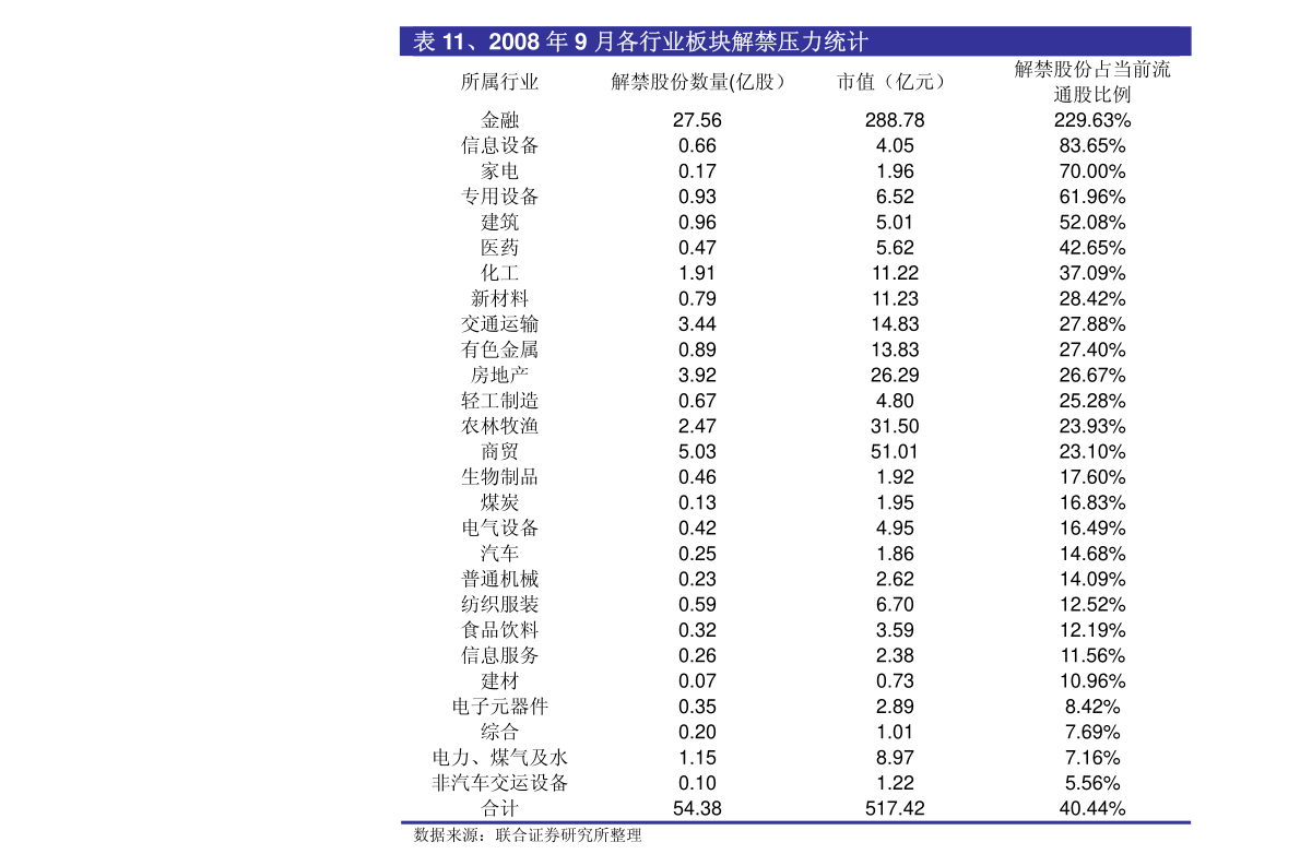 研报掘金｜长江证券：首予特海国际“买入”评级 未来开店空间广阔-第2张图片-领航者区块链资讯站