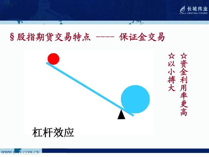 期货杠杆的原理是什么？使用杠杆交易有哪些风险？-第2张图片-领航者区块链资讯站