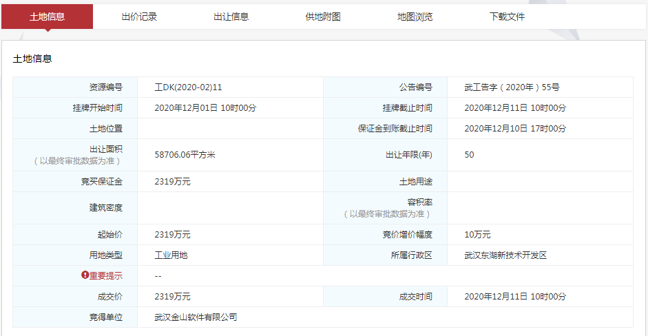 小米智能（武汉）：2 亿摘地 36.7 万平-第1张图片-领航者区块链资讯站