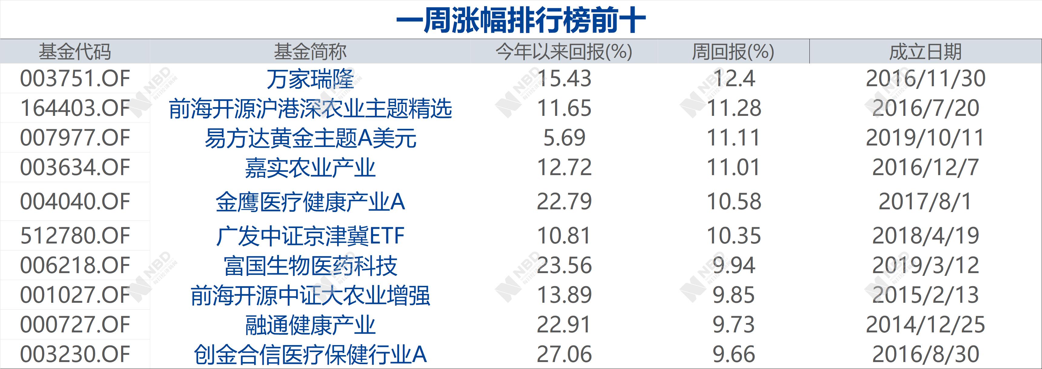 购买股指期货的成本如何？这些成本对投资者的决策有何影响？-第1张图片-领航者区块链资讯站