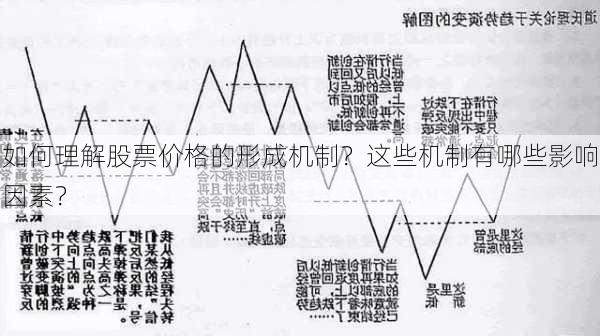 如何理解卖压的市场机制和影响？这种卖压对股票价格有何波动作用？-第2张图片-领航者区块链资讯站