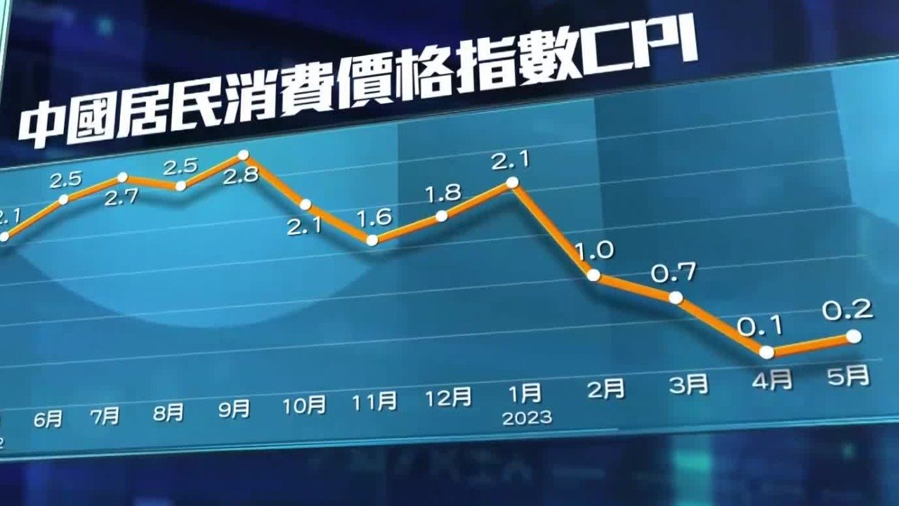 9月CPI同比涨幅回落至0.4%，受机票等非食品价格下跌拖累-第2张图片-领航者区块链资讯站