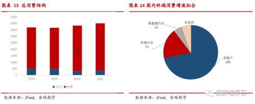 铝期货合约的单位如何影响投资者的操作策略？这种单位有哪些潜在的市场影响？-第1张图片-领航者区块链资讯站