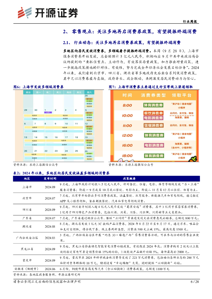 商贸零售行业周报：全国多地发放消费券 加速催化餐饮零售板块反弹-第2张图片-领航者区块链资讯站