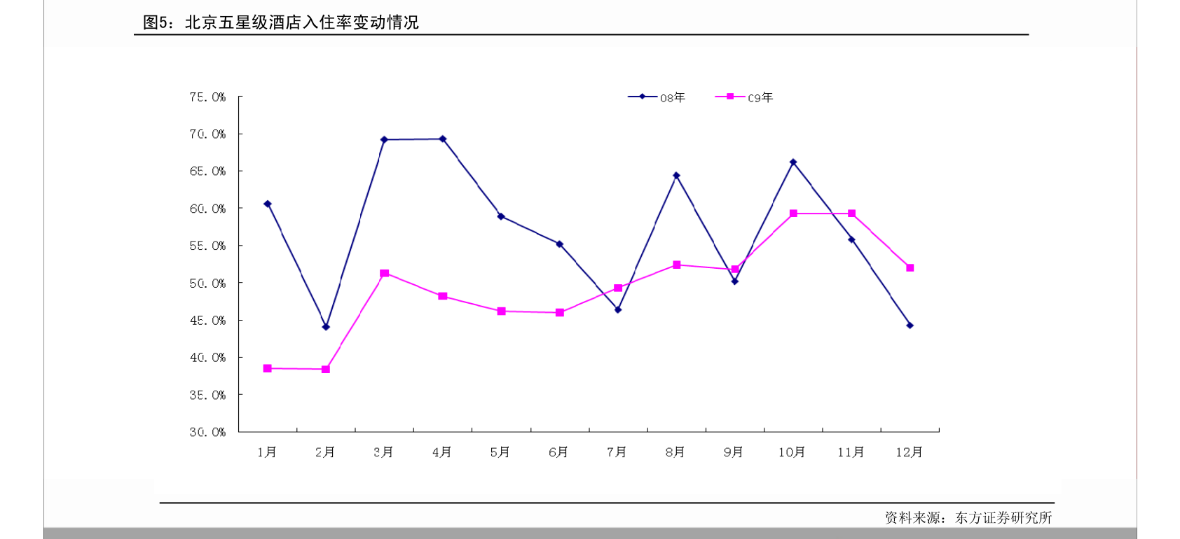 光大策略：历史上 市场大幅波动后表现如何？-第1张图片-领航者区块链资讯站