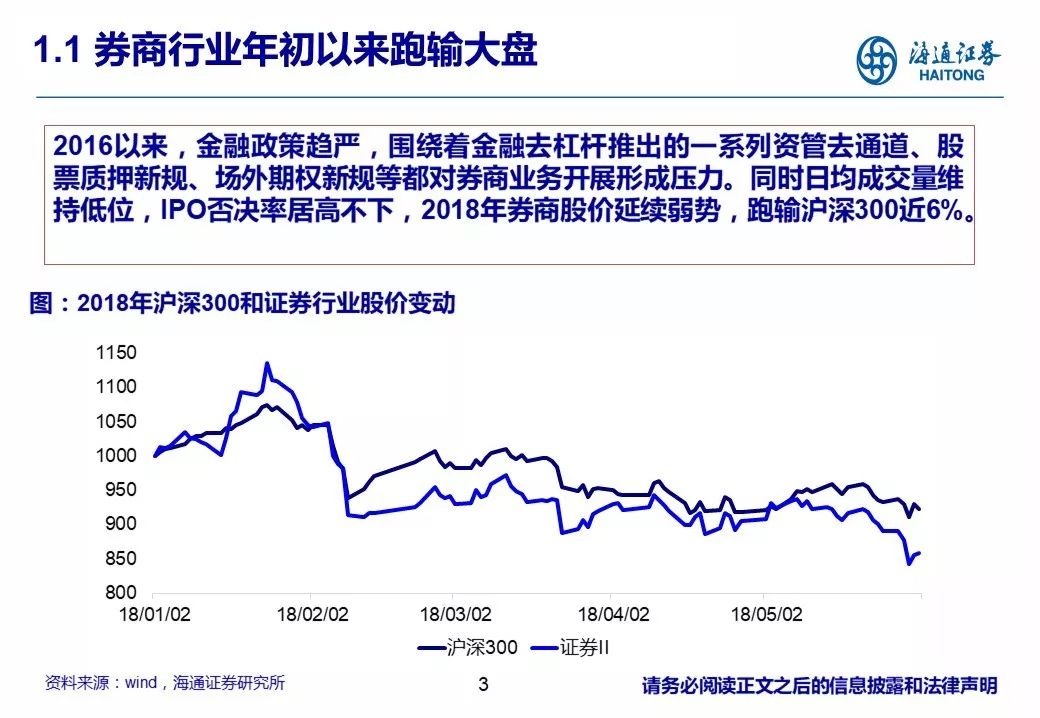 国君+海通并购迎新进展 券商行业集中度有望提升-第2张图片-领航者区块链资讯站