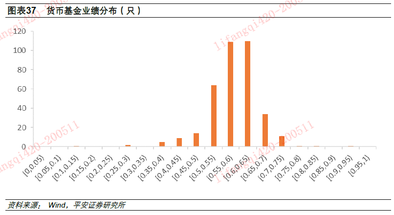 基金市场波动的原因是什么？基金市场波动如何影响投资者的决策？-第1张图片-领航者区块链资讯站