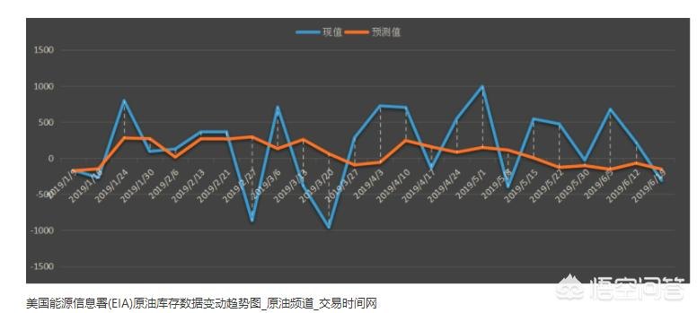 郑油期货的价值波动如何影响能源市场？这种影响有哪些长期效应？-第2张图片-领航者区块链资讯站