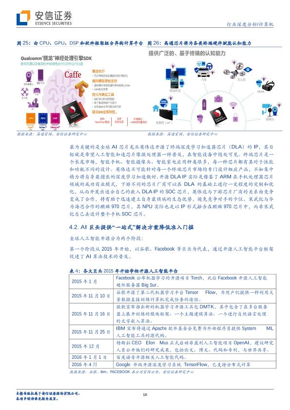 大摩数字经济雷志勇：A股或逐步回归基本面驱动 AI产业链景气度维持向好-第2张图片-领航者区块链资讯站