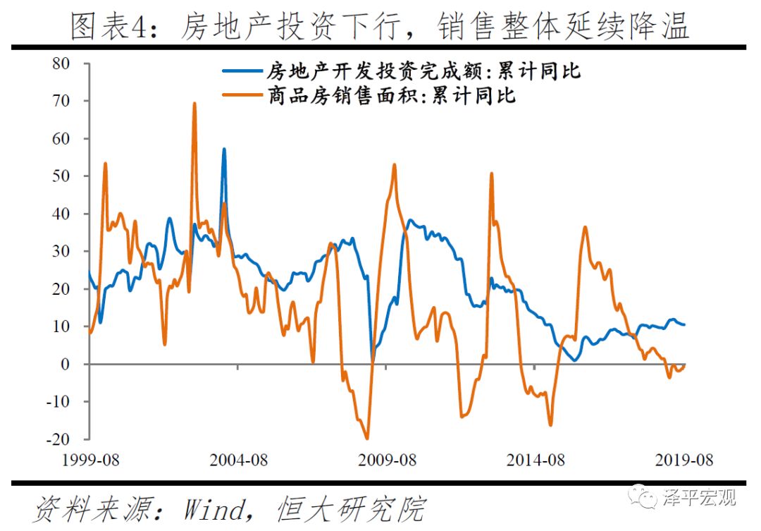 美股异动 | 数据产业有望迎来进一步发展 万国数据(GDS.US)涨超5%-第1张图片-领航者区块链资讯站