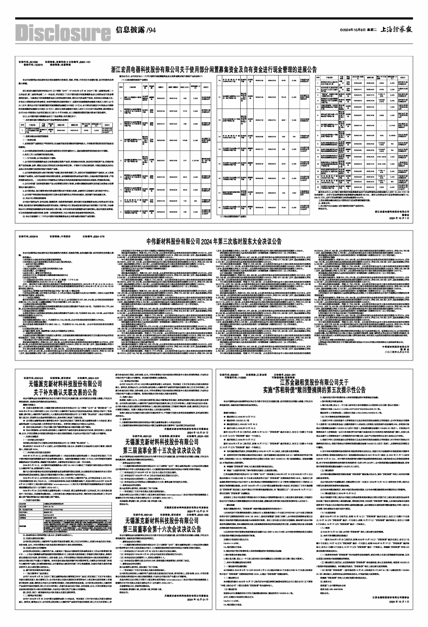 *ST恒宇:2024年第三次临时股东大会决议公告-第2张图片-领航者区块链资讯站