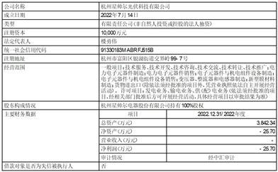 铭普光磁:第五届董事会第四次会议决议公告-第1张图片-领航者区块链资讯站