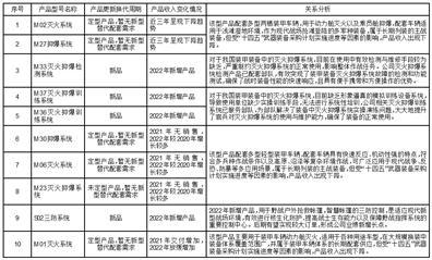 铭普光磁:第五届董事会第四次会议决议公告-第2张图片-领航者区块链资讯站