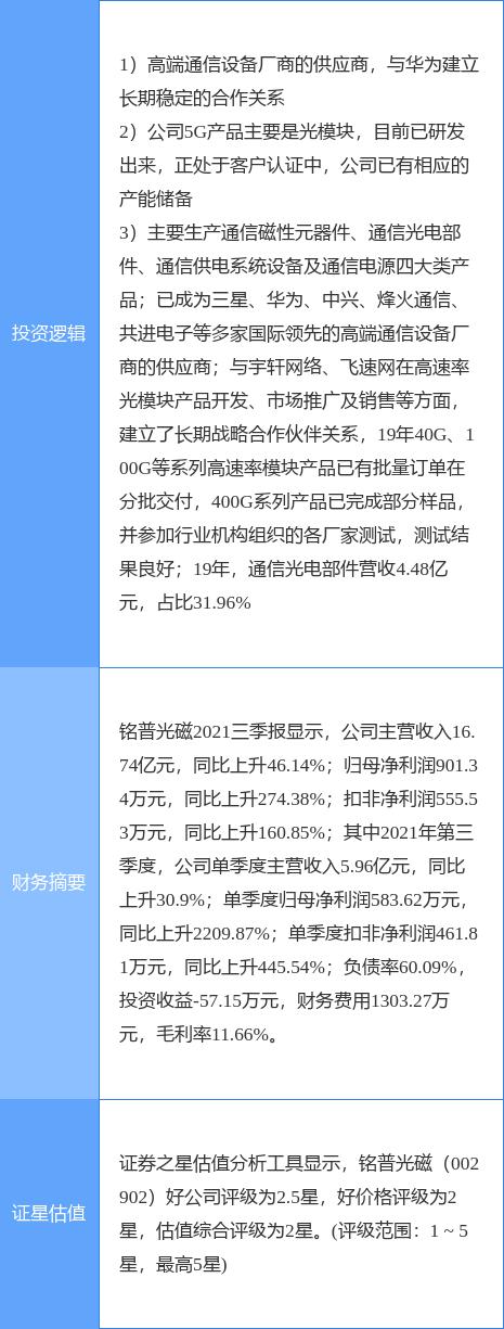 铭普光磁:广东华商律师事务所关于东莞铭普光磁股份有限公司2024年第二次临时股东大会法律意见书-第2张图片-领航者区块链资讯站