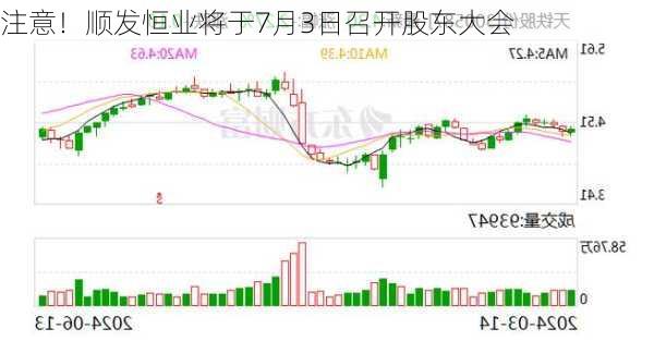 顺发恒业:第十届监事会第一次会议决议公告-第1张图片-领航者区块链资讯站