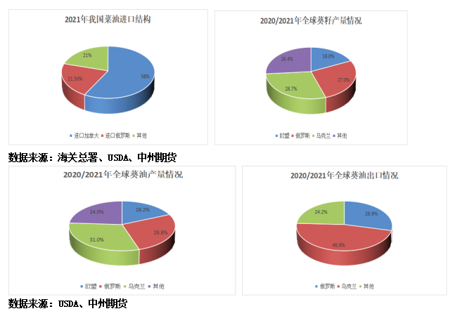 牛饲籽中豆粕的添加量如何？这个添加量如何影响饲料成本？-第1张图片-领航者区块链资讯站