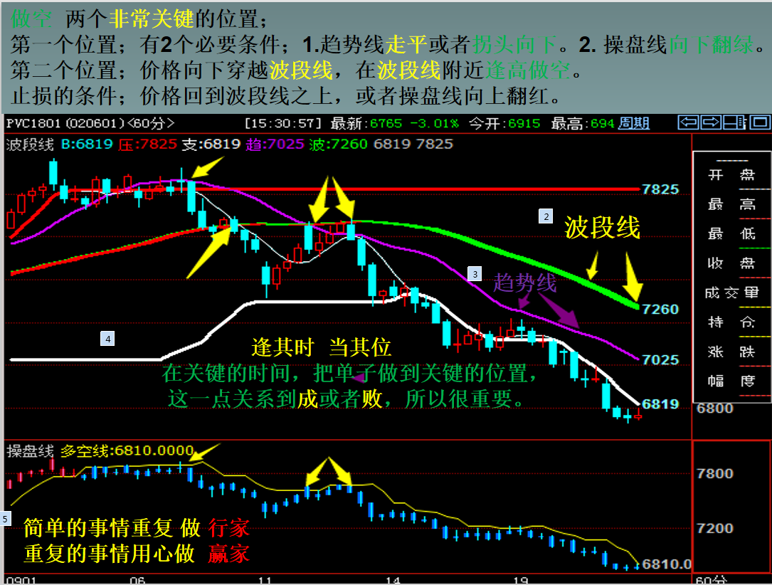 股指期货上限设置如何影响市场交易行为？这种行为有哪些潜在风险？-第1张图片-领航者区块链资讯站