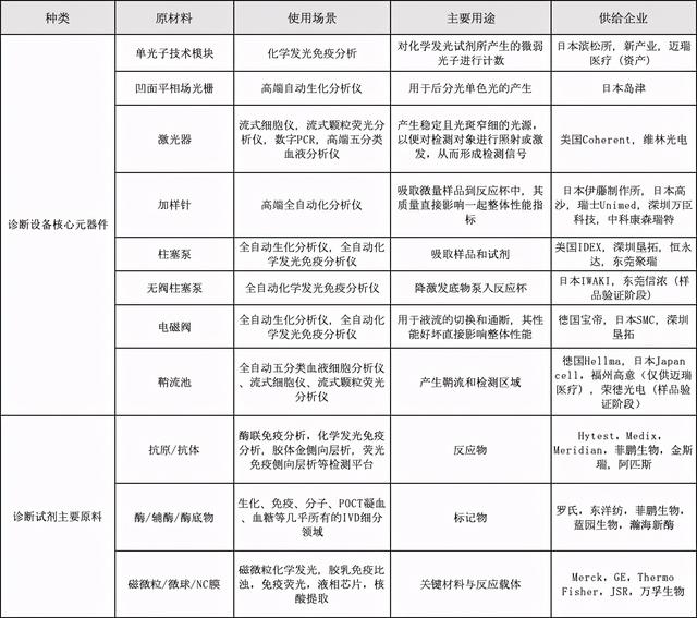 什么是融买资金凭证？这种凭证对融资活动有何重要性？-第2张图片-领航者区块链资讯站