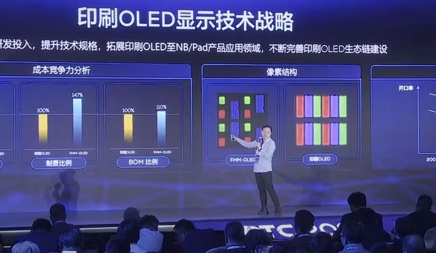 TCL华星首款印刷OLED产品已在试产，预计年底前正式量产-第1张图片-领航者区块链资讯站