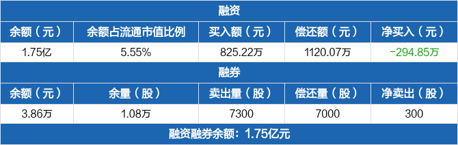 达华智能(002512.SZ)：控股子公司海天丝路拟对下属子公司增资-第1张图片-领航者区块链资讯站