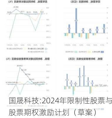 天智航:2024年限制性股票激励计划（草案）的法律意见-第1张图片-领航者区块链资讯站