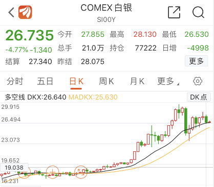 苹果股价盘中一度涨2.4%-第2张图片-领航者区块链资讯站