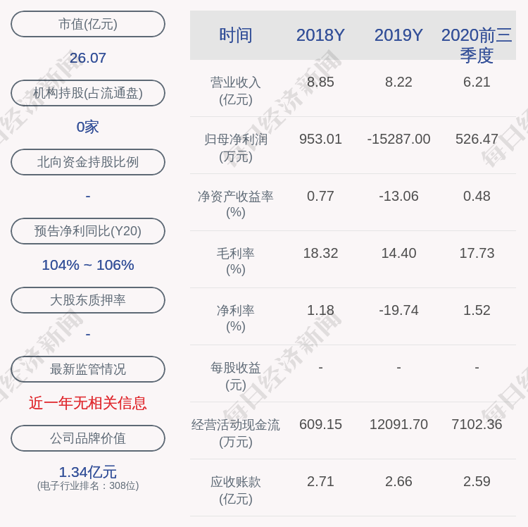 铜峰电子:铜峰电子关于为全资子公司提供担保的进展公告-第1张图片-领航者区块链资讯站