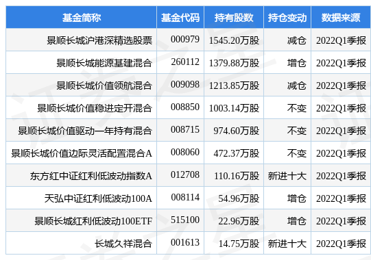 邦彦技术:关于使用部分超募资金永久补充流动资金的公告-第2张图片-领航者区块链资讯站