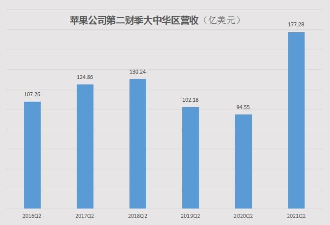 前进保险2024财年第二财季实现净利润14.59亿美元，同比增加322.90%-第1张图片-领航者区块链资讯站