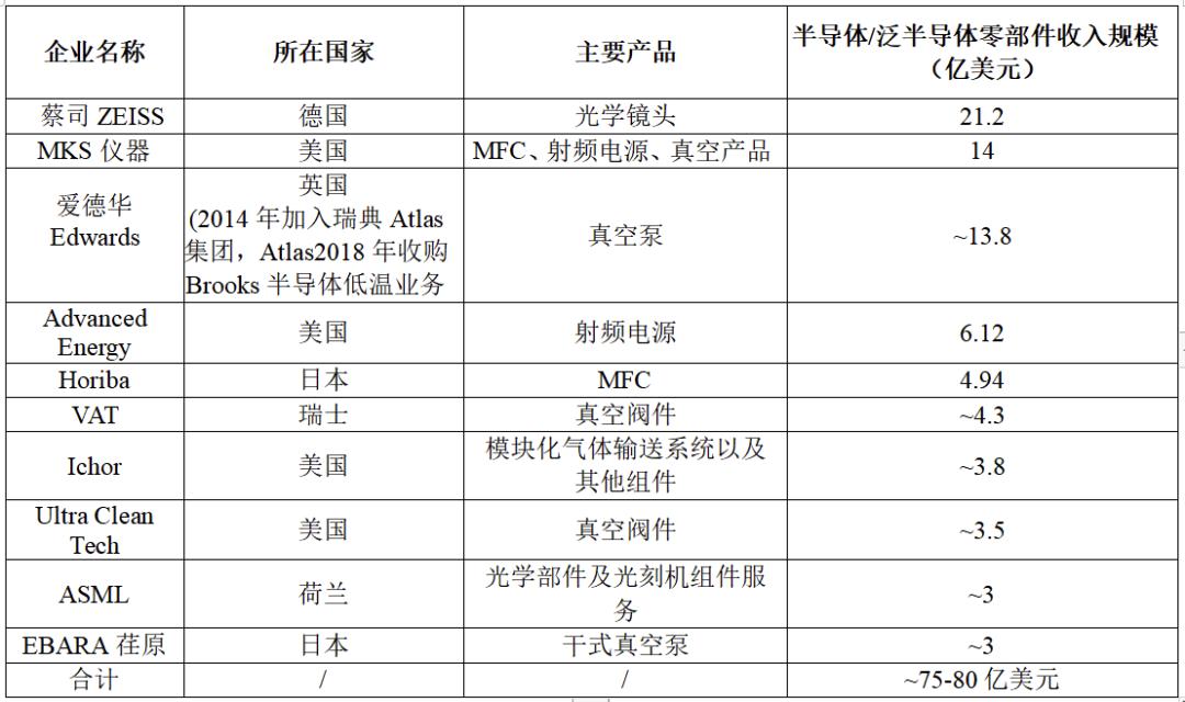 MKS仪器盘中异动 股价大跌5.10%-第1张图片-领航者区块链资讯站