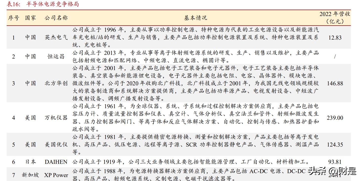 MKS仪器盘中异动 股价大跌5.10%-第2张图片-领航者区块链资讯站