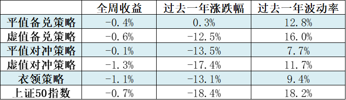 如何理解隐含波动率的正常范围？这种范围如何影响期权定价？-第1张图片-领航者区块链资讯站