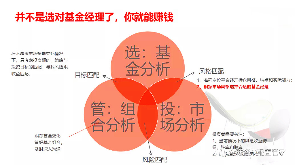 如何进行沪金主连的买卖操作？这种操作对投资策略有何影响？-第1张图片-领航者区块链资讯站