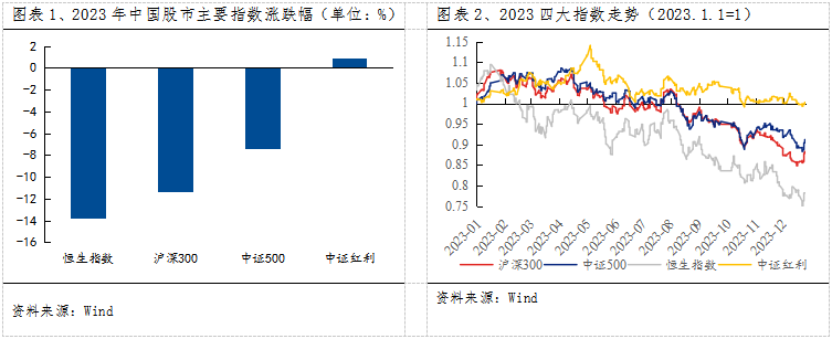 兴银消费新趋势 A：净值波动与持仓 2024-第2张图片-领航者区块链资讯站