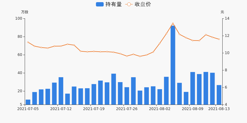 可立克(002782.SZ)：已累计回购0.93%公司股份-第1张图片-领航者区块链资讯站