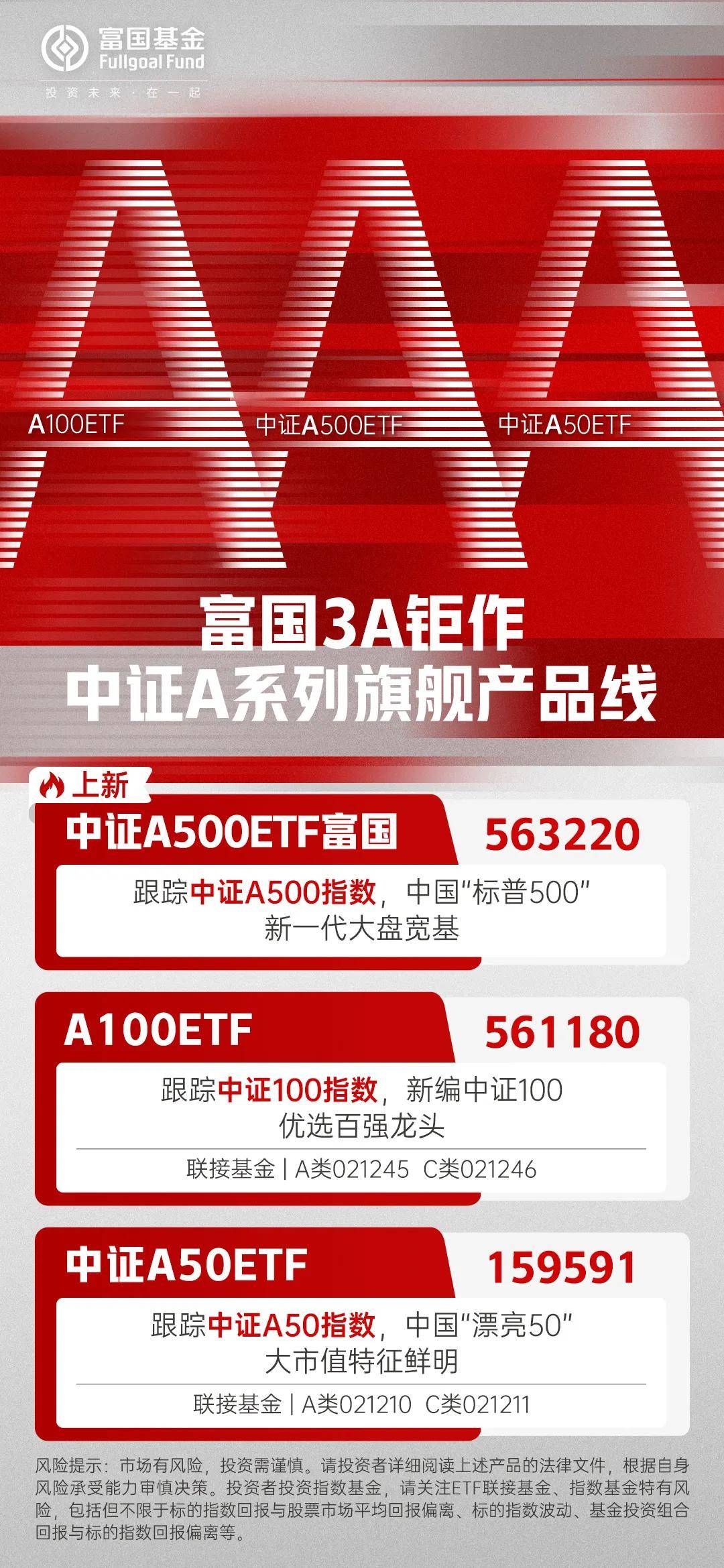 A500ETF为什么成为市场“新宠儿”？-第2张图片-领航者区块链资讯站