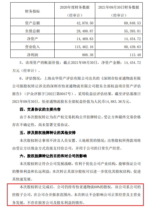 松发股份:董事会关于本次交易符合《上市公司监管指引第9号―上市公司筹划和实施重大资产重组的监管要求》第四条规定的说明-第2张图片-领航者区块链资讯站